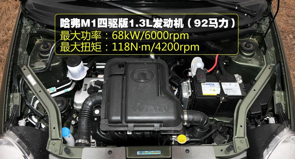 長城汽車 哈弗M1 2010款 1.3 四驅(qū) 精英型