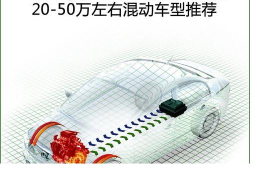 不給空氣添毒物 20-50萬(wàn)元混動(dòng)車型導(dǎo)購(gòu)