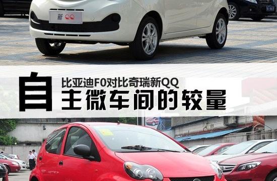 熱門(mén)微車(chē)間的比拼 比亞迪F0對(duì)比奇瑞新QQ