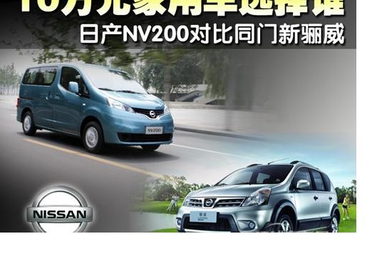 10萬元家用車選擇誰 日產(chǎn)NV200對比新驪威