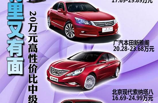 20萬(wàn)元高性價(jià)比中級(jí)車推薦 有里又有面