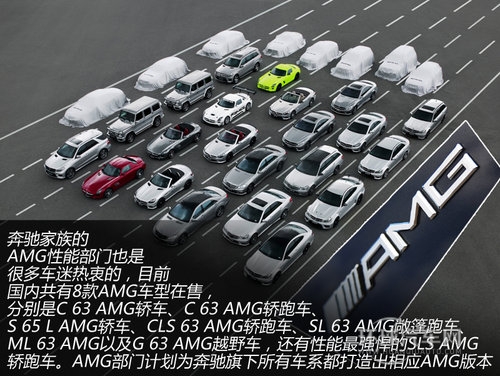 字母與數(shù)字的DNA 奔馳尾部標識的秘密