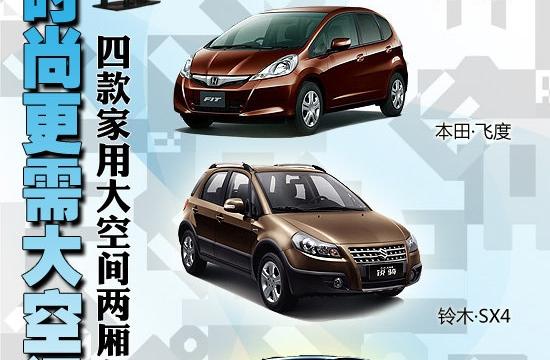 四款10萬(wàn)家用兩廂車推薦 時(shí)尚更需大空間