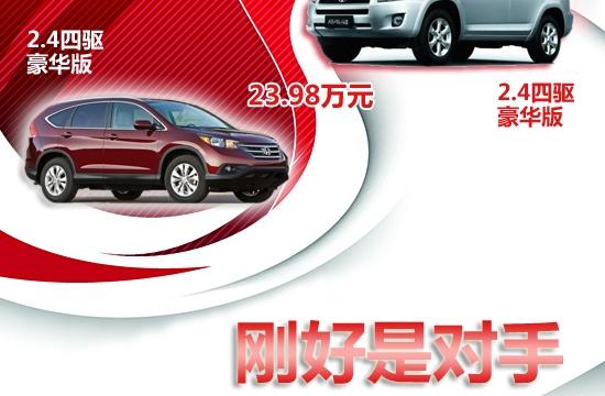 東風(fēng)本田CRV對比一汽豐田RAV4 剛好是對手