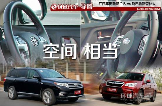 豐田漢蘭達(dá)對(duì)比斯巴魯森林人 空間相當(dāng)