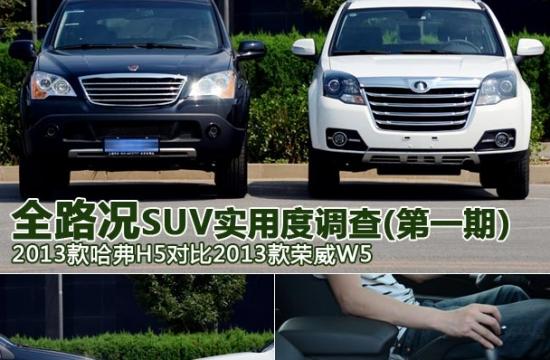 全路況SUV實(shí)用度調(diào)查 哈弗H5對比榮威W5