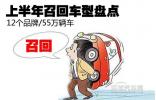 12個(gè)品牌/55萬輛車 上半年召回車型盤點(diǎn)