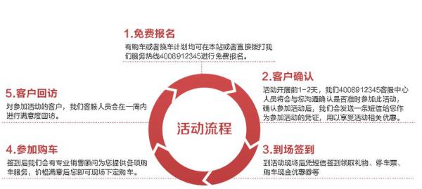 廣物汽貿(mào)攜手車唯網(wǎng)?SUV團購置換風暴