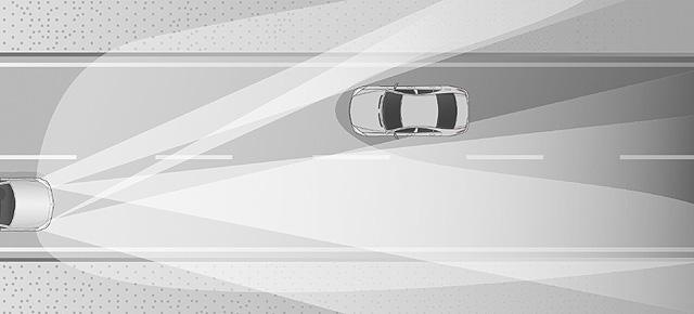 四項(xiàng)Z新汽車科技詳細(xì)解讀 更智能更高效