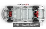3.2秒破百！四驅(qū)版特斯拉Model S售價(jià)公布