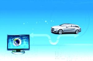 自主品牌車企扎堆發(fā)力車聯(lián)網(wǎng)
