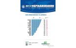 售后服務(wù)滿意度調(diào)查 雷克薩斯贏得認(rèn)同