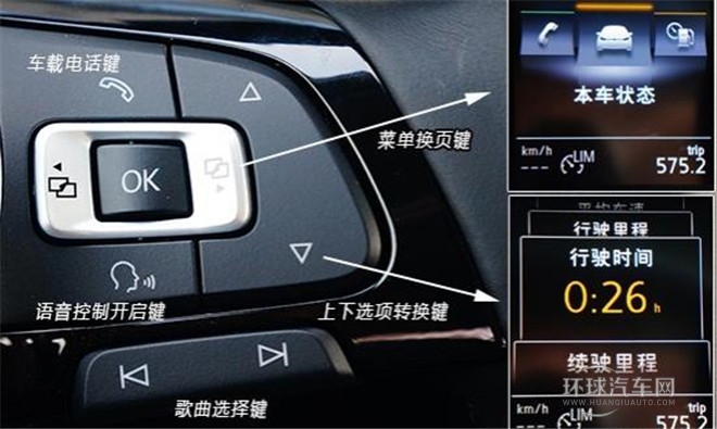 2015款 230TSI DSG風(fēng)尚版