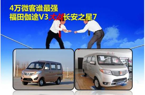 4萬微客誰Z強,福田伽途V3大戰(zhàn)長安之星7