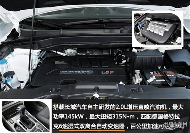 轎跑SUV先驅者 開辟新戰(zhàn)場