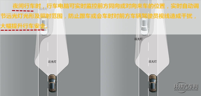 抓住美好，變的更好！——測(cè)試上海大眾途觀2015款2.0TSI四驅(qū)旗艦版