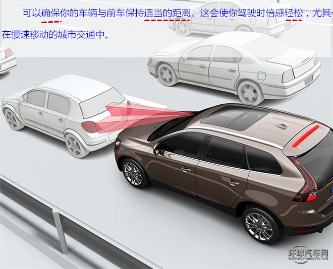 “守護(hù) 夢想前行”，安全無處不在—測試2015款沃爾沃S60L T5智越版