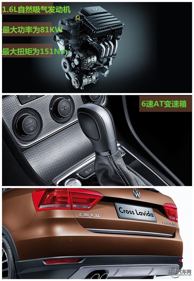 跨界SUV新貴，朗境帶你自由出發(fā)——測試上海大眾朗境2014款1.6L自動(dòng)型