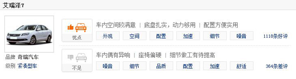 奇瑞艾瑞澤7