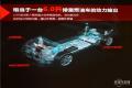 2015款 2.0T 四驅(qū)旗艦型