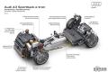 2015款 Sportback e-tron 運(yùn)動(dòng)型
