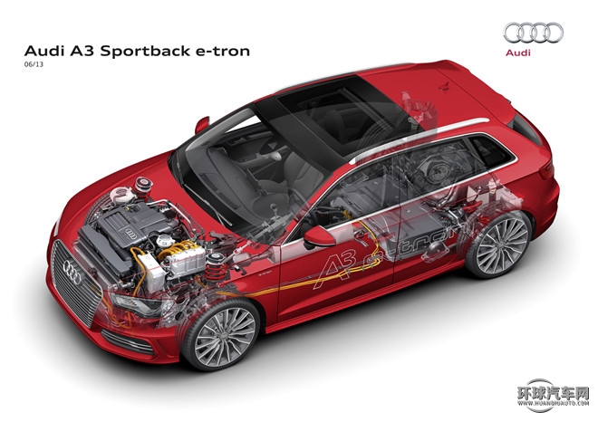 2015款 Sportback e-tron 運(yùn)動(dòng)型