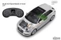 2015款 Sportback e-tron 運(yùn)動(dòng)型