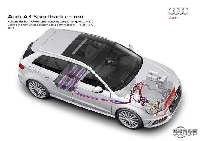 2015款 Sportback e-tron 運(yùn)動型