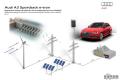2015款 Sportback e-tron 運(yùn)動(dòng)型