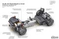 2015款 Sportback e-tron 運(yùn)動型