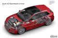 2015款 Sportback e-tron 運(yùn)動(dòng)型