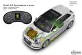 2015款 Sportback e-tron 運(yùn)動(dòng)型