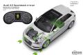 2015款 Sportback e-tron 運動型