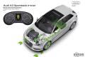 2015款 Sportback e-tron 運動型