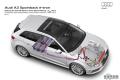 2015款 Sportback e-tron 運(yùn)動(dòng)型
