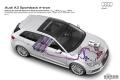 2015款 Sportback e-tron 運(yùn)動(dòng)型