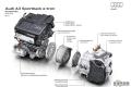 2015款 Sportback e-tron 運(yùn)動型