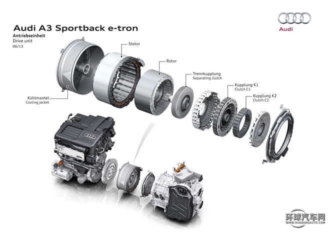 2015款 Sportback e-tron 運(yùn)動(dòng)型