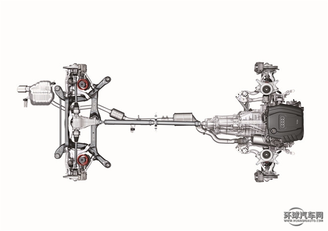 2013款 45 TFSI quattro 運(yùn)動型