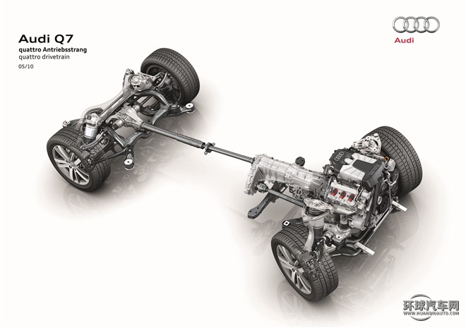 2015款 35 TFSI 進(jìn)取型