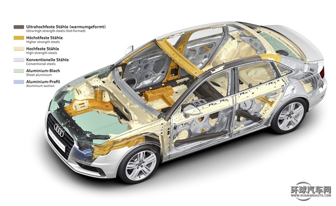 2015款 Limousine 45 TFSI S line 豪華型