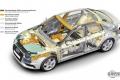 2015款 Limousine 45 TFSI S line 豪華型