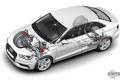 2015款 Limousine 45 TFSI S line 豪華型