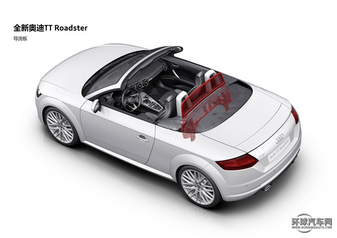 2015款 TT Roadster 45 TFSI