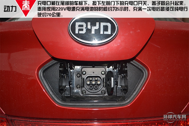 2015款 1.5T 雙冠旗艦Plus版
