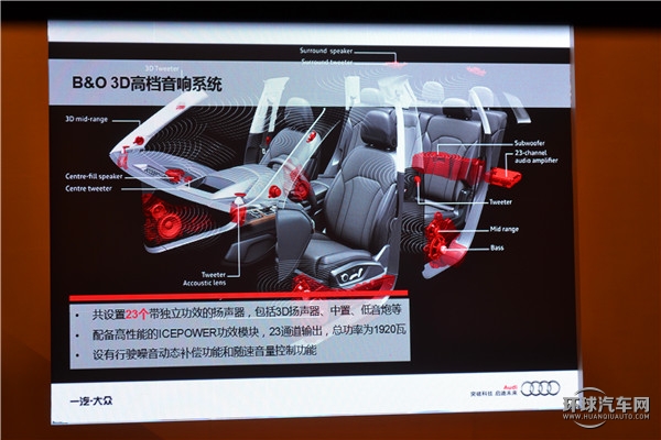 全新奧迪Q7性能介紹及試駕路線(xiàn)