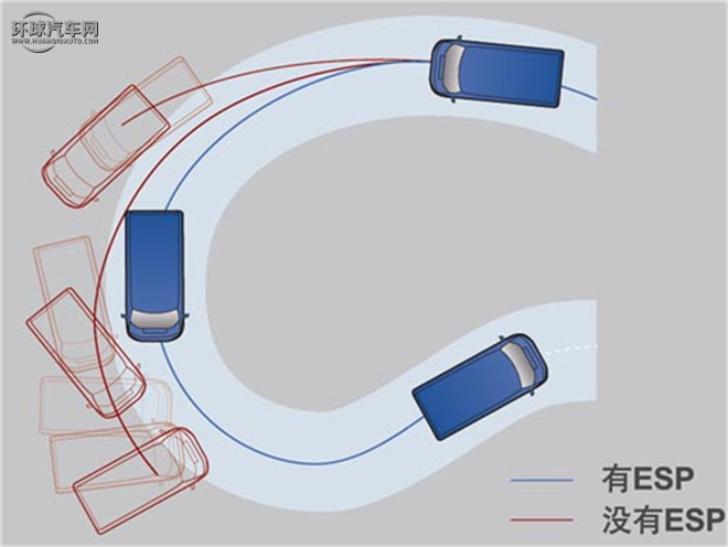 福特/江鈴汽車/新世代全順/2.4T柴油豪華型短軸中低頂國(guó)III