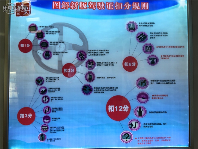 起亞K3 2016款 1.6L 自動(dòng)Premium