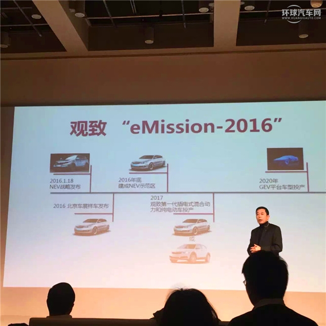 2016款 1.6T 自動(dòng)豪華型