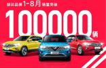 刷新德系新品牌增長記錄 捷達(dá)2020銷量已破10萬輛